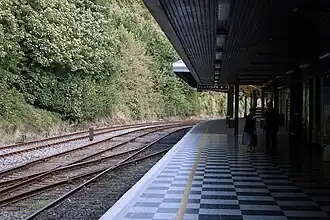 Vue direction est.