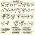 Armoiries représentées dans les fenêtres de Coughton Court, par Wenceslaus Hollar (décédé en 1677)