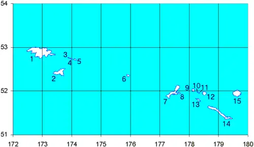 Carte de la partie occidentale des îles aléoutiennes, montrant les Near Islands sur la gauche : Attu (1), Agattu (2), Alaid (3), Nizki (4) et Shemya (5).