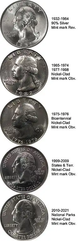 Cinq pièces de monnaies, dont trois avec une date, toutes avec le profil gauche d'un homme et les inscriptions Liberty et In God We Trust. Deux d'entre-elles ont les inscriptions United States of America et Quarter Dollar en plus et sont sans date.