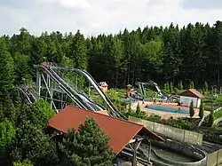 Das Sägewerk