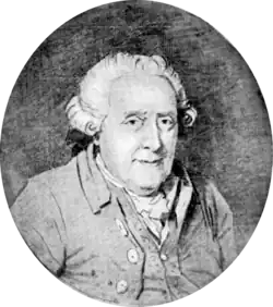 peinture : Wilhelm Friedemann