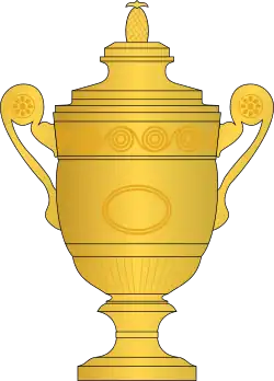 pictogramme Trophée Wimbledon