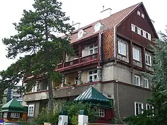 Winkelbreiten
