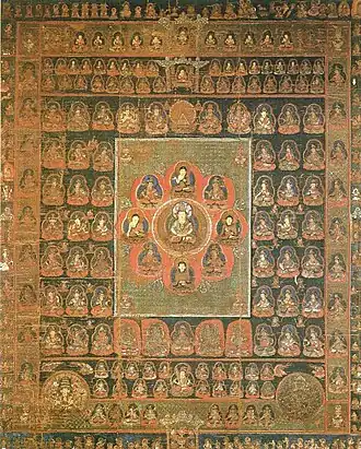 Mandala du Domaine de la Matrice. Seconde moitié du XIVe&nbsp;siècle, Daiko-in de Shibata (Miyagi).