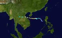 Trajectoire.
