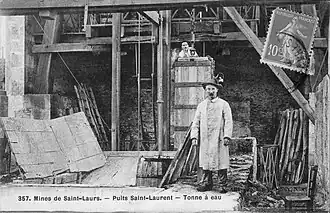Tonne à eau.
