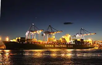 illustration de China Shipping Group