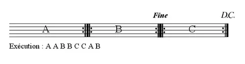 Barres de reprise 3