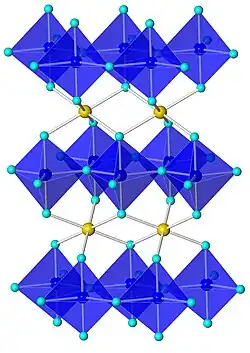 Image illustrative de l’article Bleu YInMn