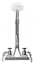 Bougie à arc Jablochkhoff (fin des années 1870).