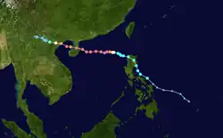 Trajectoire de Yagi