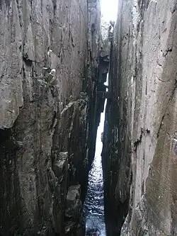 La corde du ciel