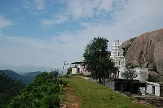 District de Tumkur