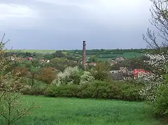 Zákolany