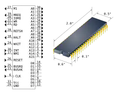 Le brochage du Z80