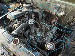 Moteur de camion