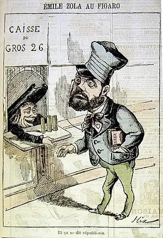 Émile Zola au Figaro, caricature de Hix, dans Le Grelot du 10 janvier 1881.