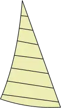 coupe horizontale