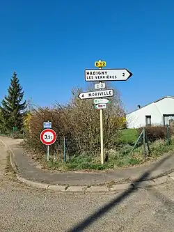Localisation.