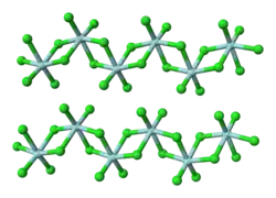 Image illustrative de l’article Chlorure de zirconium(IV)