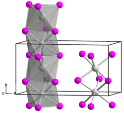 Image illustrative de l’article Iodure de zirconium(III)