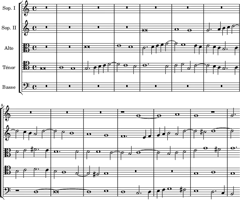 
\version "2.18.2"
\header { 
  tagline = ##f
}

Tema = { g\breve a1 g g2. a4 b c d2~ d }

global= {
  \time 4/2
  \set Staff.timeSignatureFraction = 4/4
  \key c \major
}

Soprano = \new Voice \relative c'' {
  \set Staff.instrumentName = #"Sop. I"
  \set Staff.midiInstrument = #"orchestral harp"
  \tempo 2 = 120
 
    R1*20 r1 g1~ g a g r1 g2.*1/2 s8
  
    %\addlyrics {    } % impossible de mettre le texte pour l'instant...
   
}

SopranoB = \new Voice \relative c'' {
  \set Staff.instrumentName = #"Sop. II"
  \set Staff.midiInstrument = #"orchestral harp"
  \tempo 2 = 120
 
   R1*8 \Tema c4 b a2 d~ d c b1 a g f1. e4 f g a b2 a d~ d cis d1~ d2
  
   % \addlyrics { Di- xit Do---- mi- nus, Do- mi- nus Do--- } % impossible de mettre le texte pour l'instant...
   
}

Alto = \new Voice \relative c' {
  \set Staff.instrumentName = #"Alto"
  \clef alto
  \set Staff.midiInstrument = #"orchestral harp"
 
  R1*4 d\breve e1 d c2. d4 e f g2~ g f1 e4 d e2 d4 c b2. c4 | d2 e fis2. e4 | d1. d2 | d d1 c2~ | c b c1~ | c2 b c d | e g1 fis2 | g1.*1/3 

}

Tenor = \new Voice \relative c' {
  \set Staff.instrumentName = #"Ténor"
  \clef tenor
  \set Staff.midiInstrument = #"orchestral harp"

  \Tema c1  b2 c1.  b2 | c d g, c~ c b4 a g2. a4  | b2 c d2. c4 | b2 a1 g2~ | g fis g1 
  R1*4 g1 a g1*1/2

}

Basse = \new Voice \relative c {
  \set Staff.instrumentName = #"Basse"
  \clef bass
  \set Staff.midiInstrument = #"orchestral harp"

  R1*14 r1 d1~ d\breve~ d1 e d c2.  d4 | e f g1 fis2~ e1 d2. c4 b2

}

\score {
  \new StaffGroup <<
    \new Staff << \global \Soprano >>
    \new Staff << \global \SopranoB >>
    \new Staff << \global \Alto >>
    \new Staff << \global \Tenor >>
    \new Staff << \global \Basse >>
  >>
  \layout {
    #(layout-set-staff-size 17)
    \context {
      \Score
      \remove "Metronome_mark_engraver"
      \override SpacingSpanner.common-shortest-duration = #(ly:make-moment 1/2)
    }
  }
  \midi { }
}
