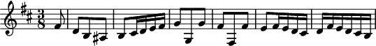\version "2.18.2"
\header {
tagline = ##f
}
\score {
\new Staff \with {
}
<<
\relative c' {
\key b \minor
\time 3/8
\set Staff.midiInstrument = #"harpsichord"
%% SUJET fugue CBT II-24, BWV 893, si mineur
\partial 8
fis8 d b ais b cis16 d e fis g8 g, g' fis fis, fis' e fis16 e d cis d fis e d cis b
}
>>
\layout {
\context { \Score \remove "Metronome_mark_engraver" }
}
\midi {}
}