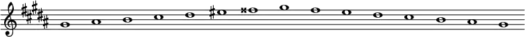 \new Staff {
\relative c'' {
\key gis \minor
\override Staff.TimeSignature #'stencil = ##f
\override Staff.BarLine #'stencil = ##f
gis1 ais b cis dis eis fisis gis fis e dis cis b ais gis
}
}
\midi {
\context {
\Score
tempoWholesPerMinute = #(ly:make-moment 120 1)
}
}