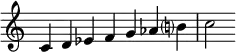 {
\override Score.TimeSignature #'stencil = ##f
\relative c' {
\clef treble \time 7/4
c4^\markup {} d es f g aes b!? c2
}
}