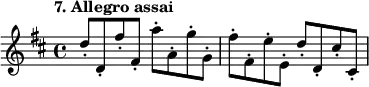 
%etude7
\relative d''
{  
\time 4/4 
\tempo "7. Allegro assai"
\key d \major
d8-. d,-. fis'-. fis,-. a'-. a,-. g'-. g,-. fis'-. fis,-. e'-. e,-. d'-. d,-. cis'-. cis,-.
} 

