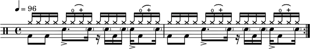 #(define drumStyle '(
(bassdrum default #f -3)
(snare default #f 1)
(hihat cross #f 5)
(openhihat cross "open" 5)
(closedhihat cross "stopped" 5)))
\new DrumStaff \with {
drumStyleTable = #(alist->hash-table drumStyle)
} {
\time 4/4 \tempo 4 = 96
\drummode {
\repeat unfold 2 {
<<
{ \repeat unfold 2 { hh16 16 16 16 16 hho( hhc) hh } }
\\
{ bd8 8 sn8.-> \parenthesize 16 r \parenthesize 16 bd \parenthesize sn sn-> bd8 \parenthesize sn16 }
>>
} \bar ":|."
}
}
\layout { #(layout-set-staff-size 14) }
\midi {}