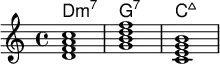 <<
\new ChordNames \chordmode {
d1:m7 g:7 c:maj
}
\new Staff \relative c'{
<d f a c> < g b d f > <c, e g b> }
>>