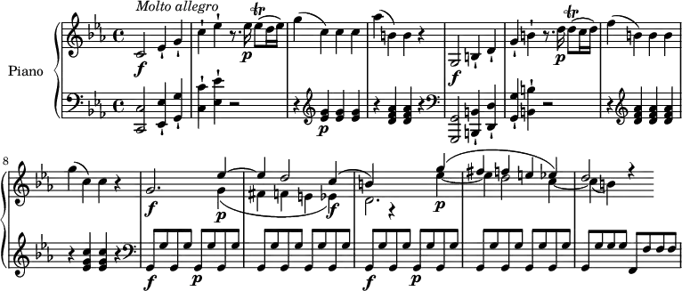\version "2.18.2"
\header {
tagline = ##f
}
upper = \relative c' {
\clef treble
\key ees \major
\time 4/4
\tempo "Molto allegro"
\tempo 4 = 145
%\autoBeamOff
% Incipit Mozart, sonate K.457
c2\f^\markup \italic { Molto allegro } ees4-! g-!
c-! ees-! r8. ees16\p ees8\trill( d16 ees)
g4( c,) c c
aes'( b,!) b r4
g,2\f b4-! d-!
g-! b-! r8. d16\p d8\trill( c16 d)
f4 ( b,) b b
g' ( c,) c r4
g2. \f << { ees'4\p ~ ees d2 c4~ \f (b) g,\rest } \\ { g'4 (fis4 f e ees ) d2. } >>
<< {g'4\p (fis f e ees) d2 r4 } \\ { ees4 ~ ees d2 c4 ~ c (b)} >>
}
lower = \relative c {
\clef bass
\key ees \major
\time 4/4
< c c, >2 < ees-! ees, >4 < g-! g, >
< c-! c, > < ees-! ees, > r2
r4 \clef treble
< g ees >4 \p \repeat unfold 2 { < g ees >4 } r4 \repeat unfold 2 { < aes f d >4 } r4
\clef bass
< g,,, g' >2 < b-! b' >4 < d-! d' >
< g-! g' > < b-! b' > r2
r4 \clef treble
\repeat unfold 3 { < d' f aes >4 } r4 \repeat unfold 2 { < ees g c >4 } r4
\clef bass
g,,8\f g' g, g' g,\p g' \repeat unfold 5 { g, g'}
g,8\f g' g, g' g,\p g' \repeat unfold 5 { g, g'}
g, g' g g f, f' f f
}
\score {
\new PianoStaff <<
\set PianoStaff.instrumentName = #"Piano"
\new Staff = "upper" \upper
\new Staff = "lower" \lower
>>
\layout {
\context {
\Score
\remove "Metronome_mark_engraver"
}
}
\midi { }
}
