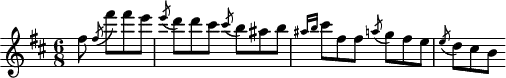 
\header {
  tagline = ##f
}

\score {
  \new Staff \with {

  }
<<
  \relative c'' {
    \key d \major
    \time 6/8
    \override TupletBracket #'bracket-visibility = ##f
    \set Staff.midiInstrument = #"violin"
    \tempo 8 = 220

     %%%%%%%%%%%%%%%%%%%%%%%%%% Thème La Campanella - cto 2/3
     \partial 2 fis8 \acciaccatura fis8 fis'8 fis e \acciaccatura e8 d8 d cis \acciaccatura cis b8 ais b \grace { ais16[ b]} cis8 fis, fis \acciaccatura a!8 g8 fis e \acciaccatura e8 d8 cis b

  }
>>
  \layout {
     \context { \Score \remove "Metronome_mark_engraver" }
  }
  \midi {}
}
