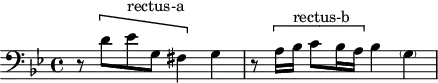 
\version "2.18.2"
\header {
  tagline = ##f
}

\score {
  \new Staff \with {

  }
<<
  \relative c' {
    \clef bass
    \key g \minor
    \time 4/4

     %% SUJET fugue CBT I-16, BWV 861, la mineur
     r8 \[ d8 ees^\markup{rectus-a} g, fis4 \] g r8 \[ a16 bes^\markup{rectus-b} c8 bes16 a \] bes4 \parenthesize g

  }
>>
  \layout {
     \context { \Score \remove "Metronome_mark_engraver" 
     %\override SpacingSpanner.common-shortest-duration = #(ly:make-moment 1/2) 
}
  }
  \midi {} 
}
