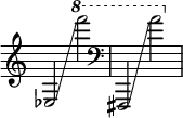 { \override Score.TimeSignature #'stencil = ##f es2 \glissando \ottava #1 f''''2 \clef bass fis,2 \glissando \ottava #1 a''2 }