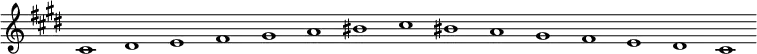 \new Staff {
\relative c' {
\key cis \minor
\override Staff.TimeSignature #'stencil = ##f
\override Staff.BarLine #'stencil = ##f
cis1 dis e fis gis a bis cis bis a gis fis e dis cis
}
}
\midi {
\context {
\Score
tempoWholesPerMinute = #(ly:make-moment 120 1)
}
}
