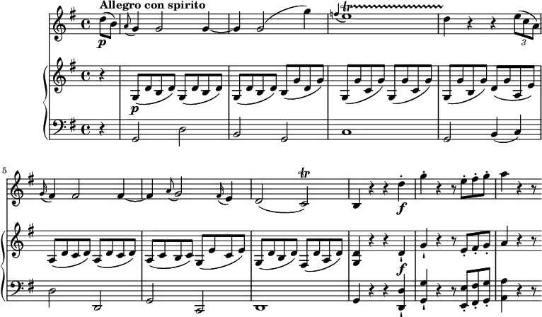 \version "2.18.2"
\header {
tagline = ##f
}
upper = \relative c'' {
\key g \major
\time 4/4
\tempo 4 = 140
\set Staff.midiMinimumVolume = #0.2 \set Staff.midiMaximumVolume = #0.5
\partial 4 r4 g,8\p (d' b d) \repeat unfold 2 { g, (d' b d)}
b (g' d g) g, ( g' c, g') g, ( g' c, g') g, ( g' b, g') d ( g a, e')
a, ( d c d) a ( d c d) a (c b c) g ( e' c e) g, ( d' b d) fis, ( d' a d)
<g, d'>4 r r d'-!\f g-! r r8 e-. fis-. g-. a4 r r8
}
lower = \relative c {
\clef bass
\key g \major
\time 4/4
\partial 4 r4 g2 d' b g c1 g2 b4 (c)
d2 d, g c, d1 g4 r r <d-! d'> <g-! g'> r r8 <e-. e'> <fis-. fis'> <g-. g'> <a a'>4 r r8
}
vl = \relative c'' {
\key g \major
\time 4/4
\partial 4 d8\p ^ \markup {\bold {"Allegro con spirito"} } (b)
\grace a8 (g4) g2 g4 ~ g g2 (g'4)
\grace f4 (e1)\startTrillSpan d4 \stopTrillSpan r r \tuplet 3/2 {e8 (c a)}
\grace g16 (fis4) fis2 fis4 ~ fis \grace a8 (g2) \grace fis16 (e4) d2 (c \trill)
b4 r r d'-.\f g-. r r8 e-. fis-. g-. a4 r r8
}
\score {
\new GrandStaff <<
\new PianoStaff <<
\new Staff = "upper" \upper
\new Staff = "lower" \lower
>>
\new Staff = "vl" \vl
>>
\layout {
\context {
\Score
\remove "Metronome_mark_engraver"
}
}
\midi { }
}