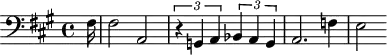 \header {
tagline = ##f
}
\score {
\new Staff \with {
}
<<
\relative c {
\clef bass
\key a \major
\time 4/4
\tempo 4 = 100
%\override TupletBracket #'bracket-visibility = ##f
\set Staff.midiInstrument = #"string ensemble 1"
%\autoBeamOff
%%%%%%%%%%%%%%%%%%%%%%%%%% S6 - thème 1
\partial 16 fis16 fis2 a, \times 2/3 { r4 g! a } \times 2/3 { bes a g } a2. f'!4 e2
}
>>
\layout {
\context { \Score \remove "Metronome_mark_engraver" }
}
\midi {}
}