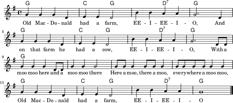 <<
\new ChordNames \chordmode {
\time 4/4
\set chordChanges = ##t
g1
c2 g1
d2:7
g1
g1
c2 g1
d2:7
g1
g1
g1
g1
g1
g1
c2 g1
d2:7
g1
}
<<
\new Staff {
\relative c'' {
\key g \major
\time 4/4
g4 g g d
e e d2
b'4 b a a
g2. d4 \break
g4 g g d
e e d2
b'4 b a a
g2. d8 d \break
g4 g g d8 d
g4 g g2
g8 g g4 g8 g g4
g8 g g g g4 g \break
g g g d
e e d2
b'4 b a a
g1
\bar "|."
} }
\addlyrics {
\lyricmode {
Old Mac -- Do -- nald had a farm, EE -- I -- EE -- I -- O,
And on that farm he had a cow, EE -- I -- EE -- I -- O,
With a moo moo here and a moo moo there
Here a moo, there a moo, eve -- ry -- where a moo moo,
Old Mac -- Do -- nald had a farm, EE -- I -- EE -- I -- O
} }
>>
>>
\midi {
\context {
\Score
tempoWholesPerMinute = #(ly:make-moment 180 4)
}
}