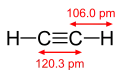 Image illustrative de l’article Acétylène