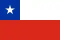 Image illustrative de l’article Chili aux Jeux olympiques