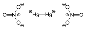 Image illustrative de l’article Nitrate de mercure(I)