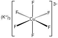 Image illustrative de l’article Hexafluorocuprate(III) de potassium