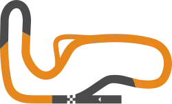 Tracé de la course
