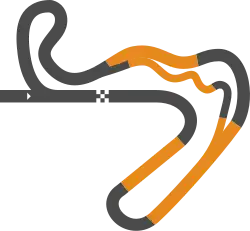 Tracé de la course