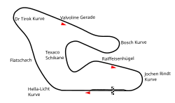 Tracé de la course