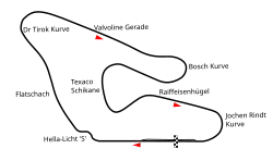 Tracé de la course