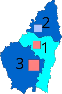 Diagramme